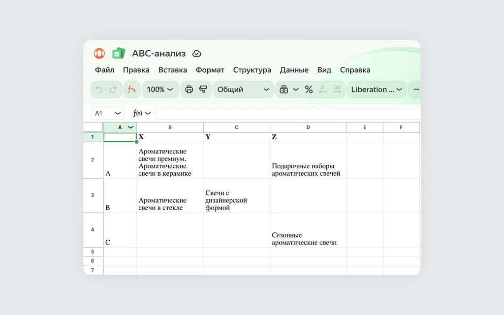 Готовая матрица наглядно показывает, куда относится каждый товар. Это нужно для выбора дальнейшей стратегии развития